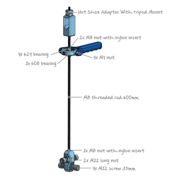 Steadycam 1 image