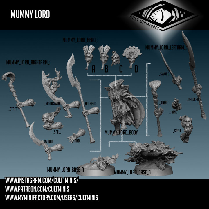 Mummy Lord image